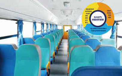 ZK6115DX