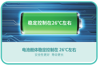 E12DD（双层纯电公交）