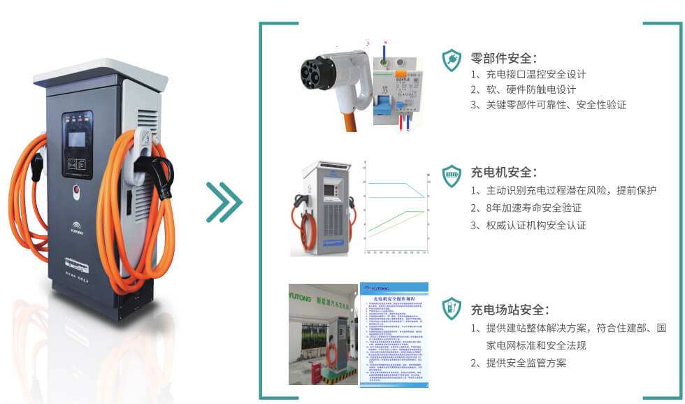 E12DD（双层纯电公交）