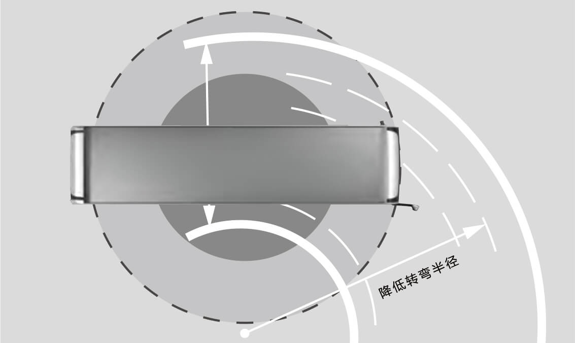 E8（公交新能源）
