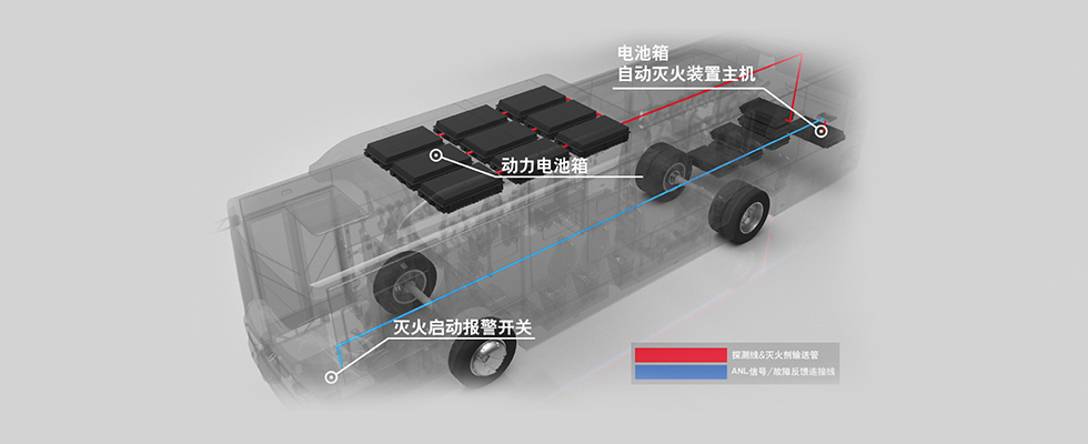 E6（公交新能源）